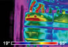 FLIR camera infrarouge i7