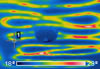 FLIR camera infrarouge i7