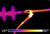 FLIR camera infrarouge i7