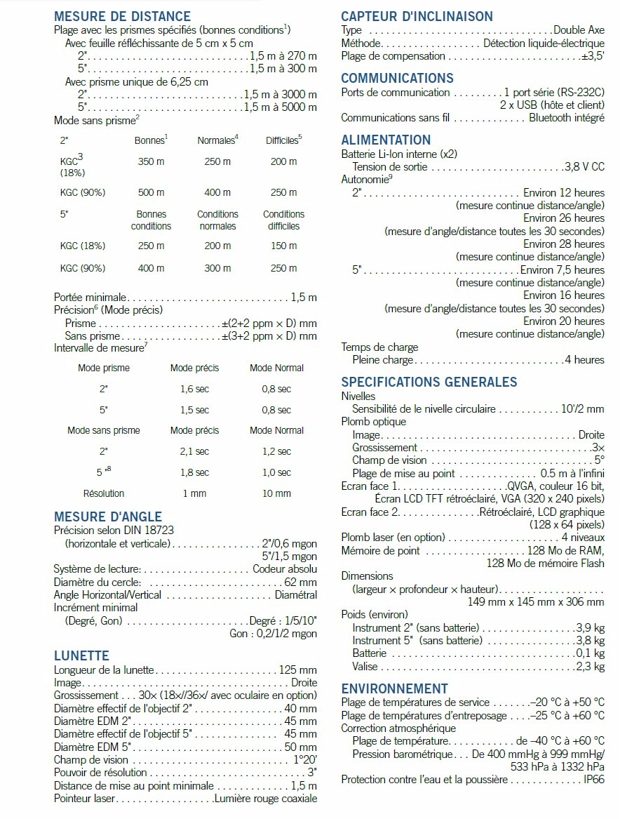 Spécifications FOCUS 8 Spécifications FOCUS 8