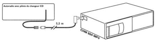 vdo dayton changeur cd chm 604 mp3