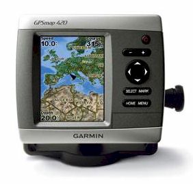 Garmin GPSMAP 420/420S