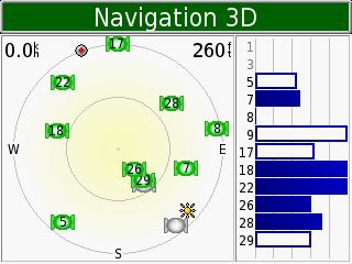 gps nuvi de garmin
