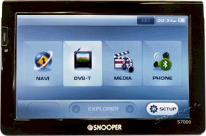 GPS Snooper PL7000