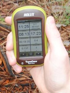 gps sportiva twonav
