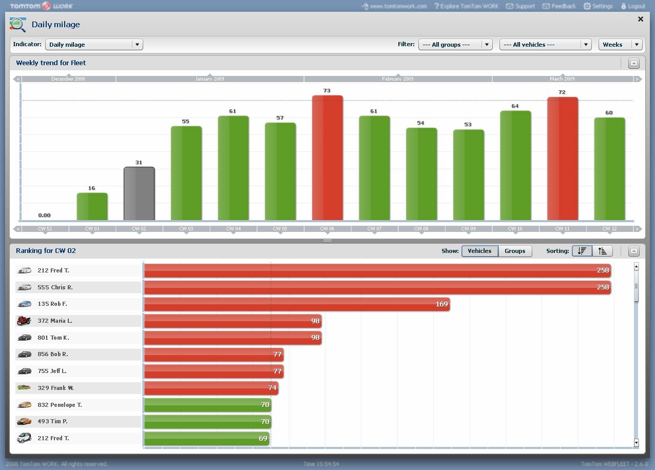 tomtom work webfleet - Cliquez pour agrandir