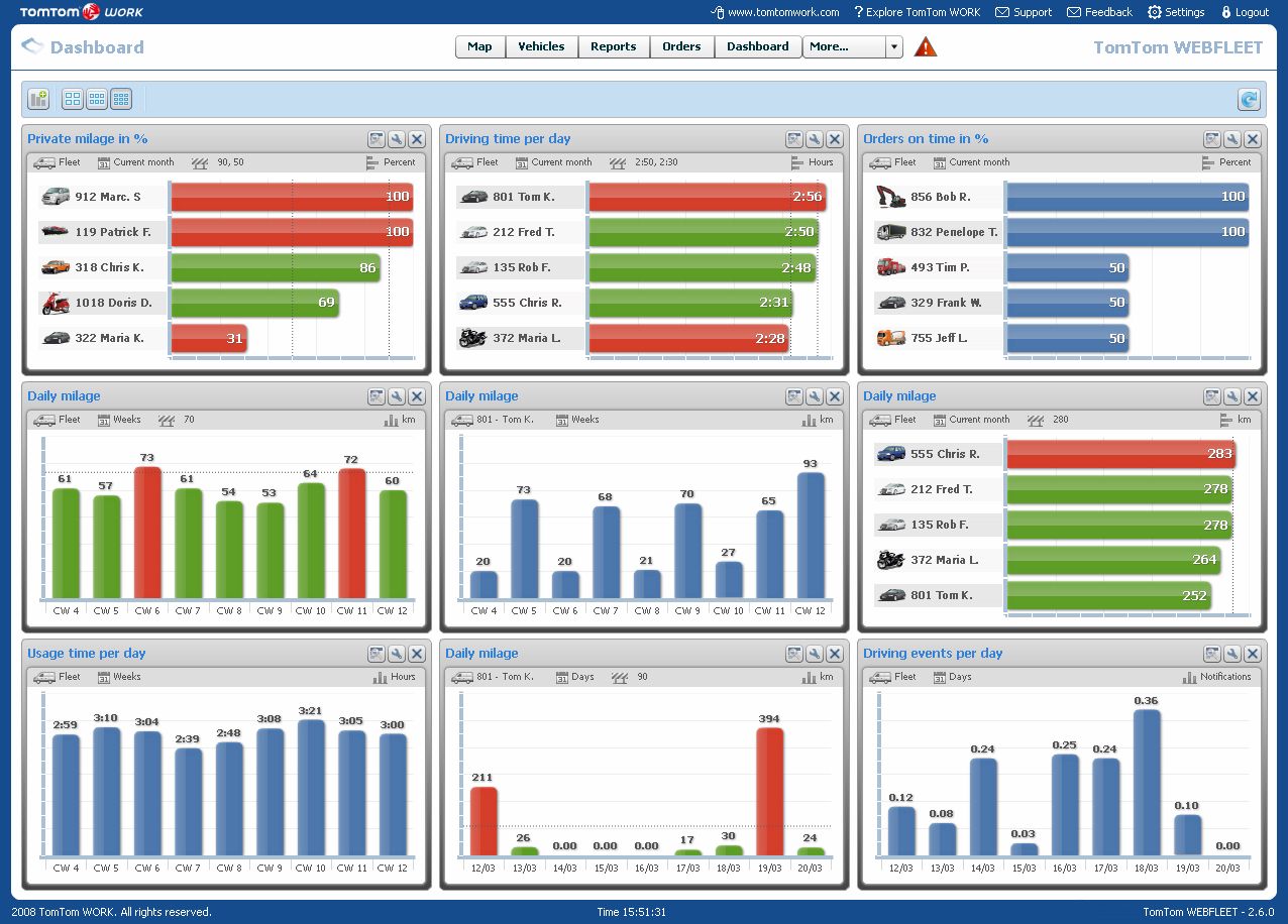 tomtom work webfleet - Cliquez pour agrandir