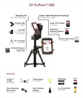 Accessoires de terrain