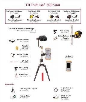 Lasermètre TruPulse 200L