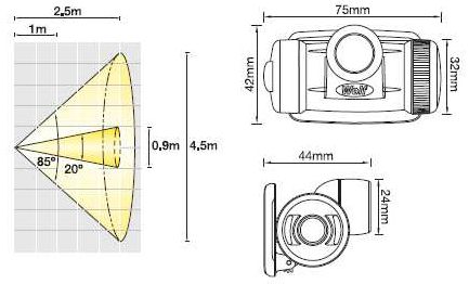 Lampe de casque ATEX à LED HT-400