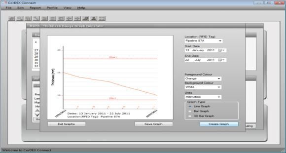 Logiciel CorDEX Connect