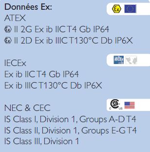 GSM ATEX ex handy08 GSM ATEX ex handy08