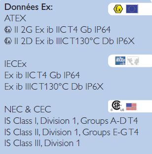 GSM ATEX ex handy08