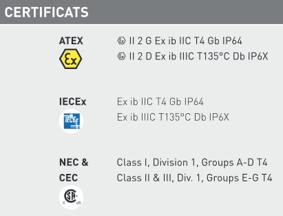 GSM ATEX Ex-Handy 09 Zone 1 & 21