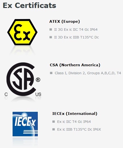 GSM ATEX Ex-Handy 209 Zone 2 & 22