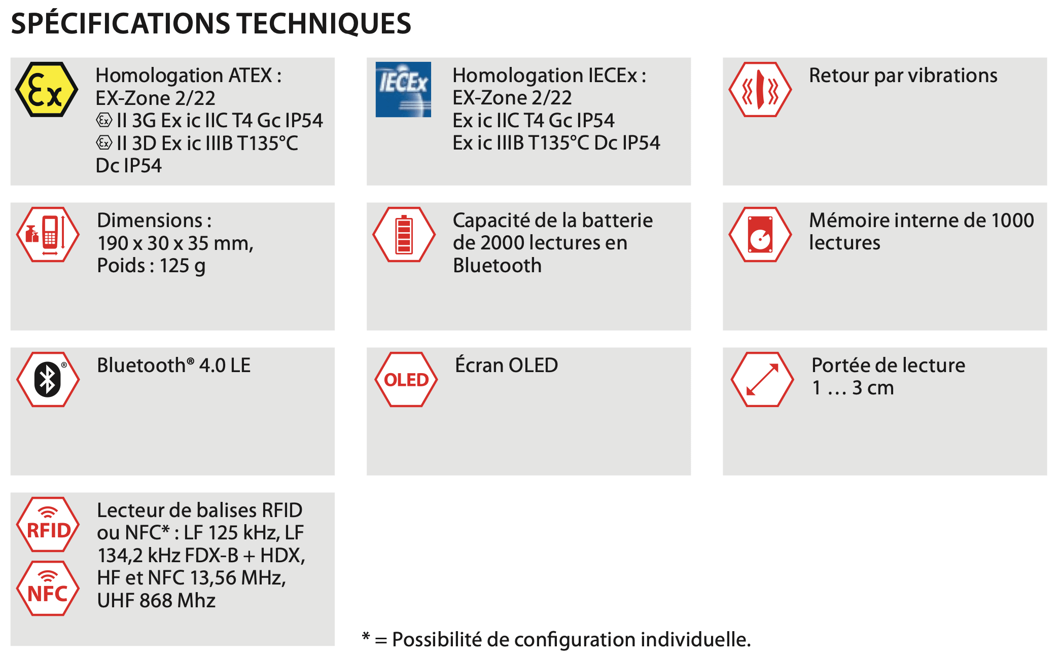 Lecteur portatif IS-MP.2 - ATEX Zone 2/22 - Bluetooth