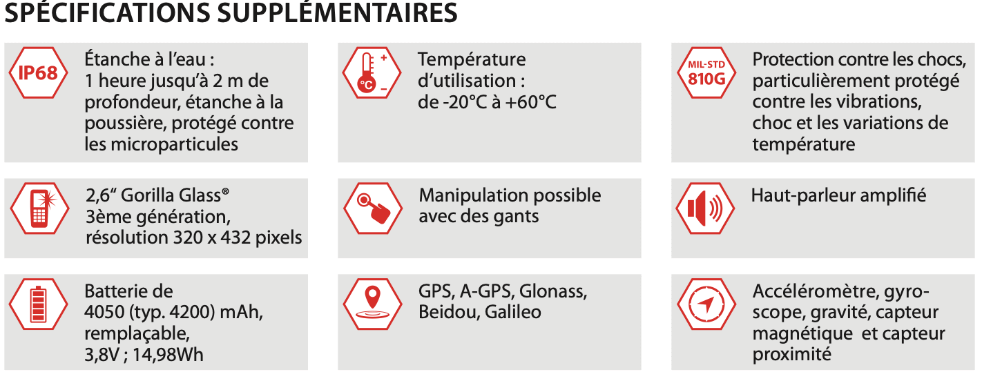 Téléphone IS330.2 - ATEX Zone 2/22 - Android