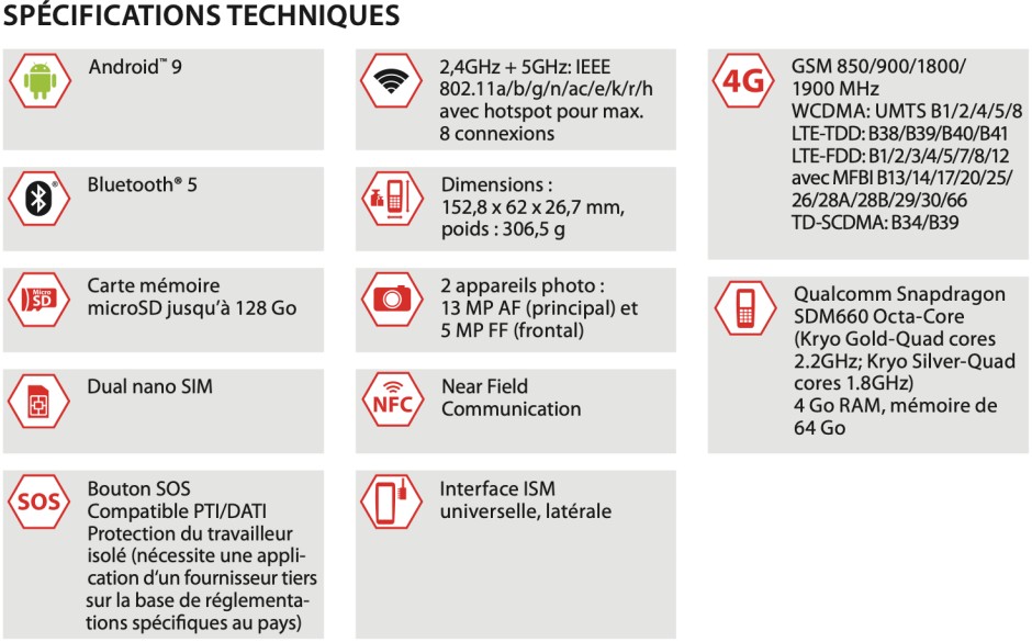 Téléphone IS330.RG Android