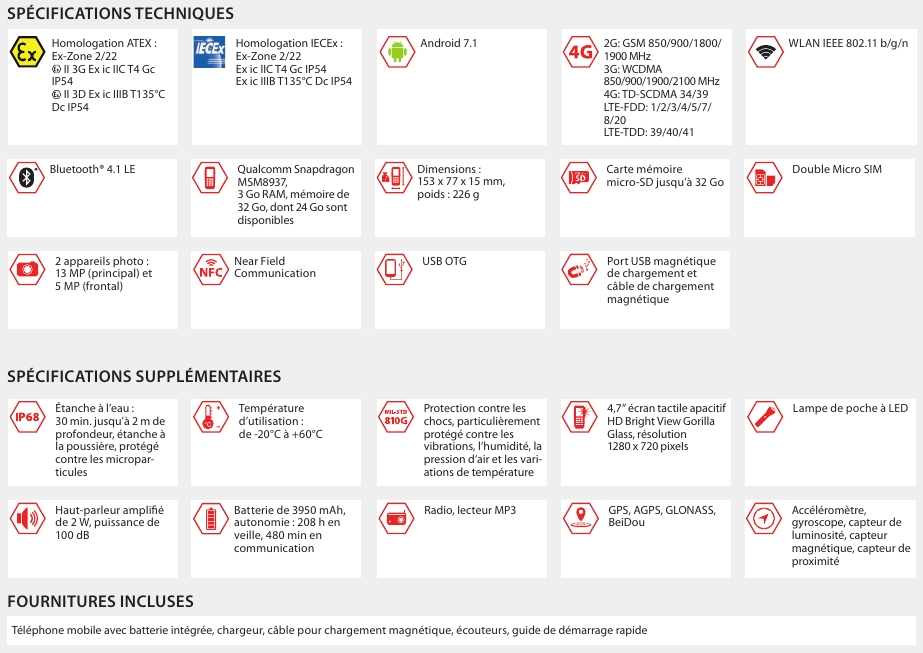 isafe IS740.2 telephone mobile atex ex zone 2