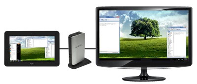 Motion Tablet PC CL910 Réplicateur de ports Motion Tablet PC CL910 Réplicateur de ports