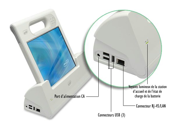 Motion Tablet PC F5te Station d'accueil