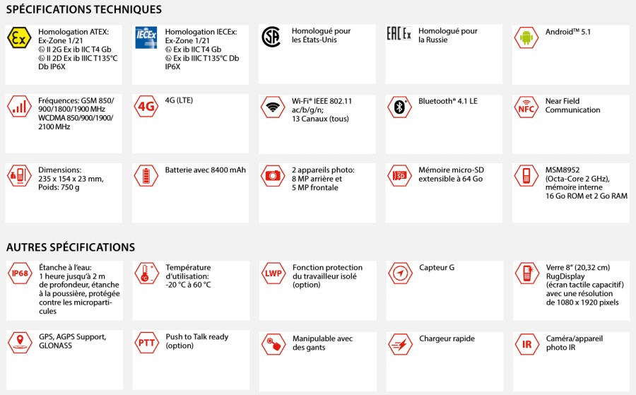 Tablette Android iSafe IS910.1