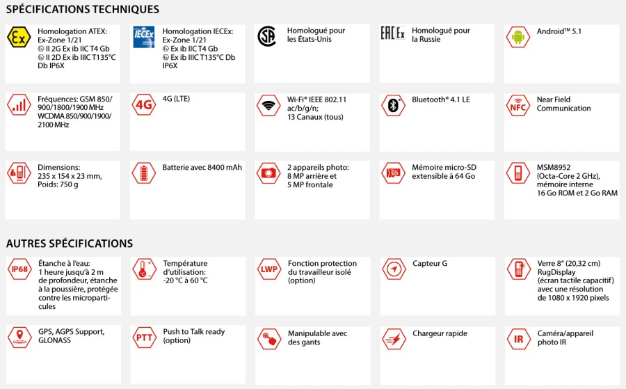 Tablette Android iSafe IS910.1