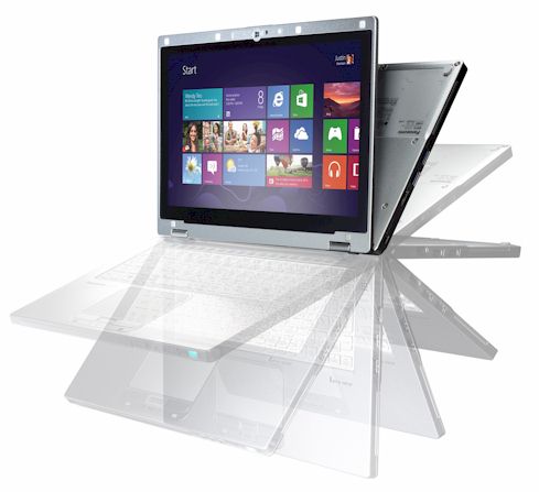 Panasonic Toughbook CF-AX2 Panasonic Toughbook CF-AX2