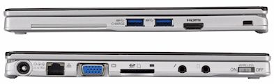 Panasonic Toughbook CF-AX2 Panasonic Toughbook CF-AX2