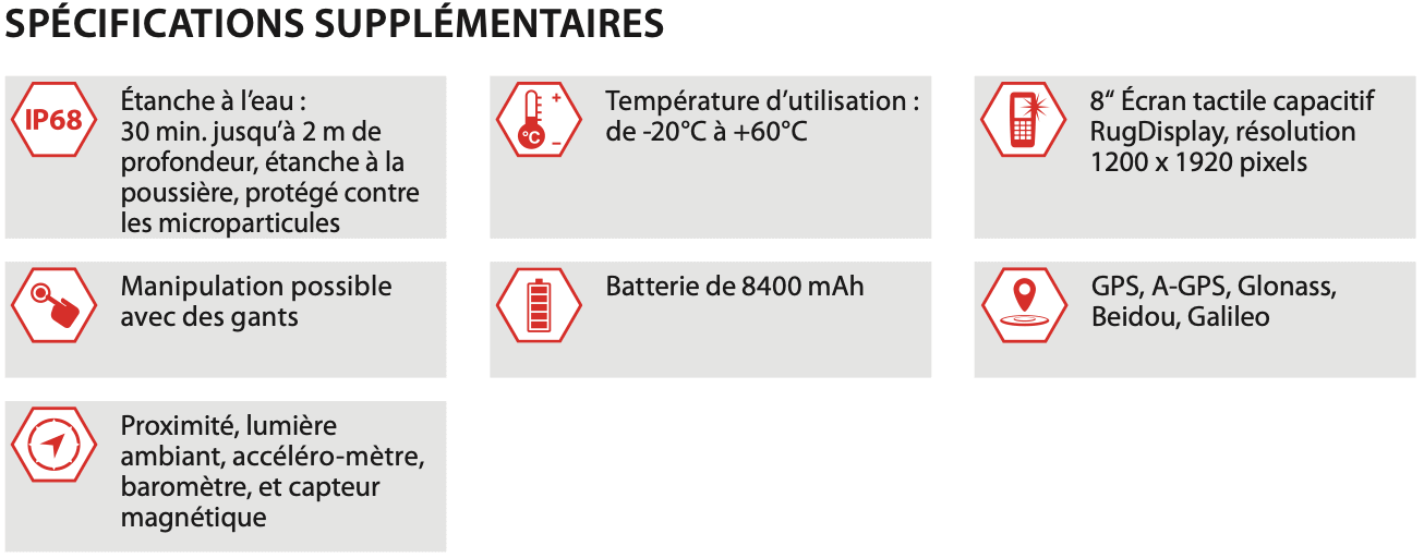 Tablette IS930.2 - Zone 2/22