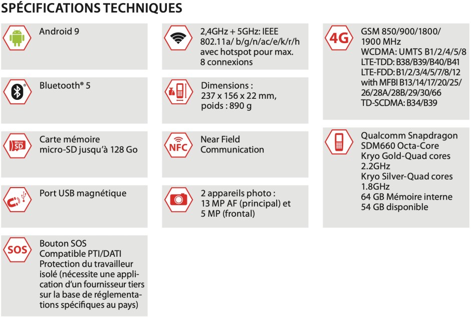 Tablette durcie isafe IS930.RG