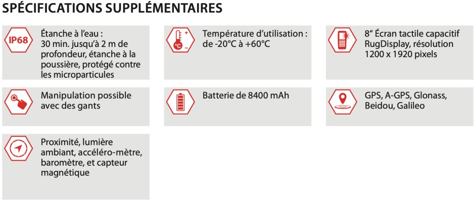 Tablette durcie isafe IS930.RG