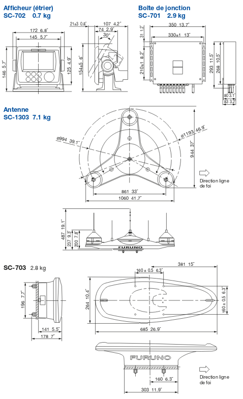 Furuno Compas Satellitaire SC70 / SC130 Furuno Compas Satellitaire SC70 / SC130