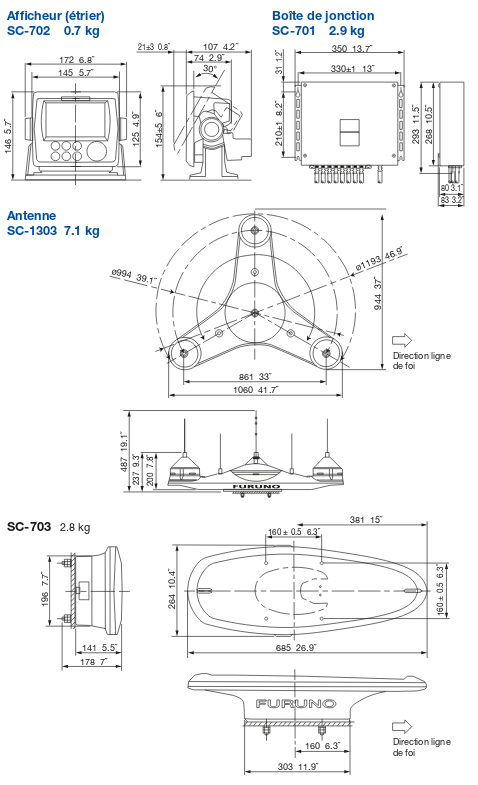 Furuno Compas Satellitaire SC70 / SC130