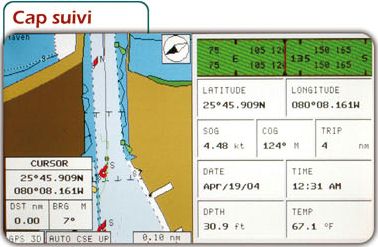 Furuno GP7000 : Cap Suivi
