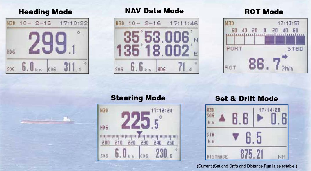 Furuno Compas Satellitaire SC110