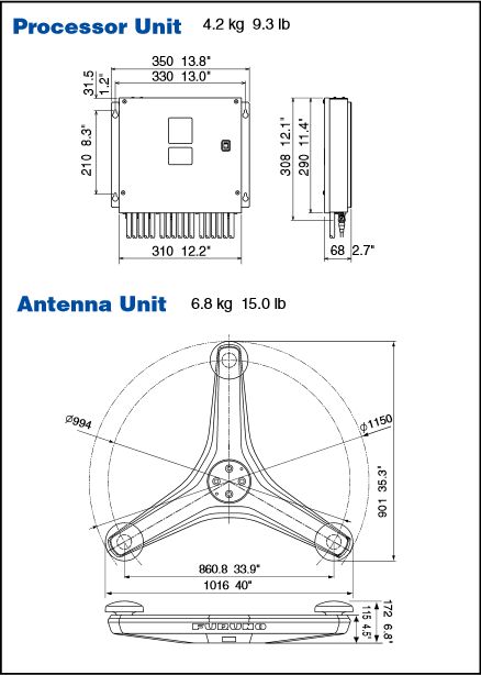 Furuno Compas Satellitaire SC110