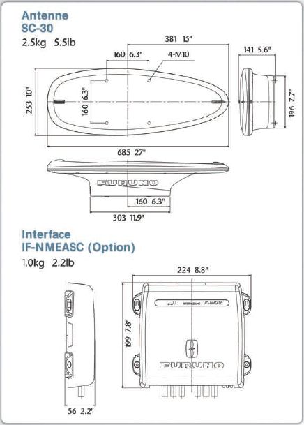 Furuno Compas Satellitaire SC30