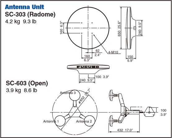 Furuno Compas Satellitaire SC50