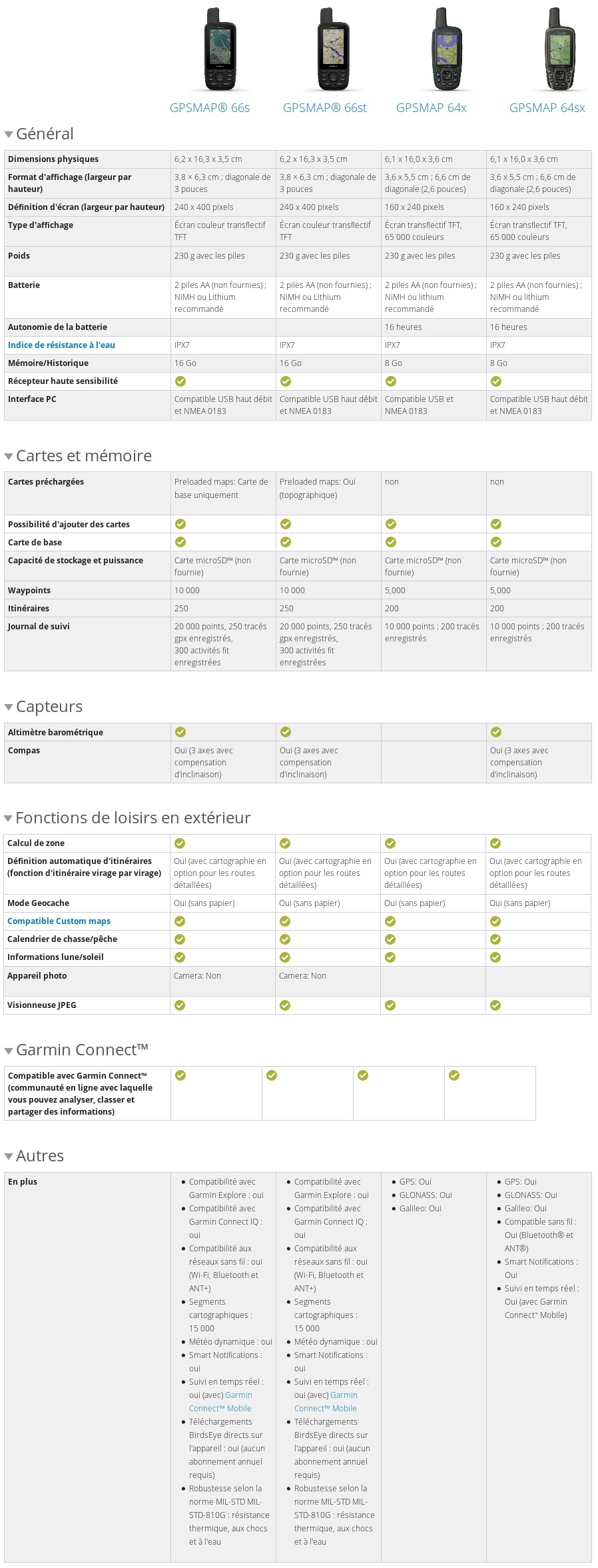 Comparaison Garmin GPSMAP