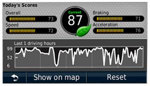 Garmin ecoroute HD