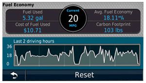 Garmin ecoroute HD