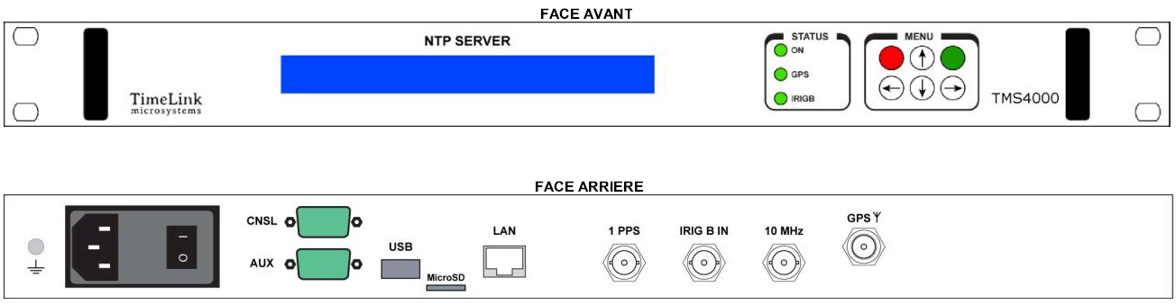 TMS4000 Serveur NTP performant & sécurisé avec référence GPS et IRIGB