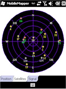 Suite logicielle MobileMapper Flied (GPS) et Mobile Mapper Office (PC)