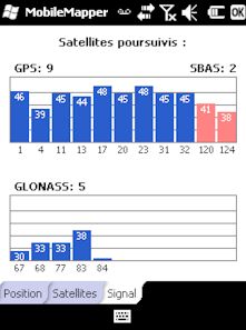 Suite logicielle MobileMapper Flied (GPS) et Mobile Mapper Office (PC)