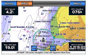 Garmin GWS 10 : Girouette anémomètre