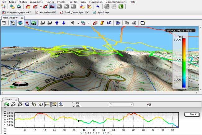 Logiciel de navigation Air7 de TwoNav