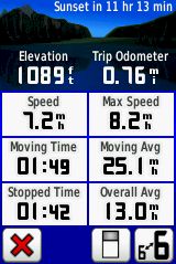 gps garmin Dakota 20