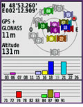 Encore plus de satellites GPS + Glonass Encore plus de satellites GPS + Glonass