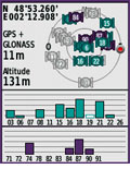 Encore plus de satellites GPS + Glonass Encore plus de satellites GPS + Glonass